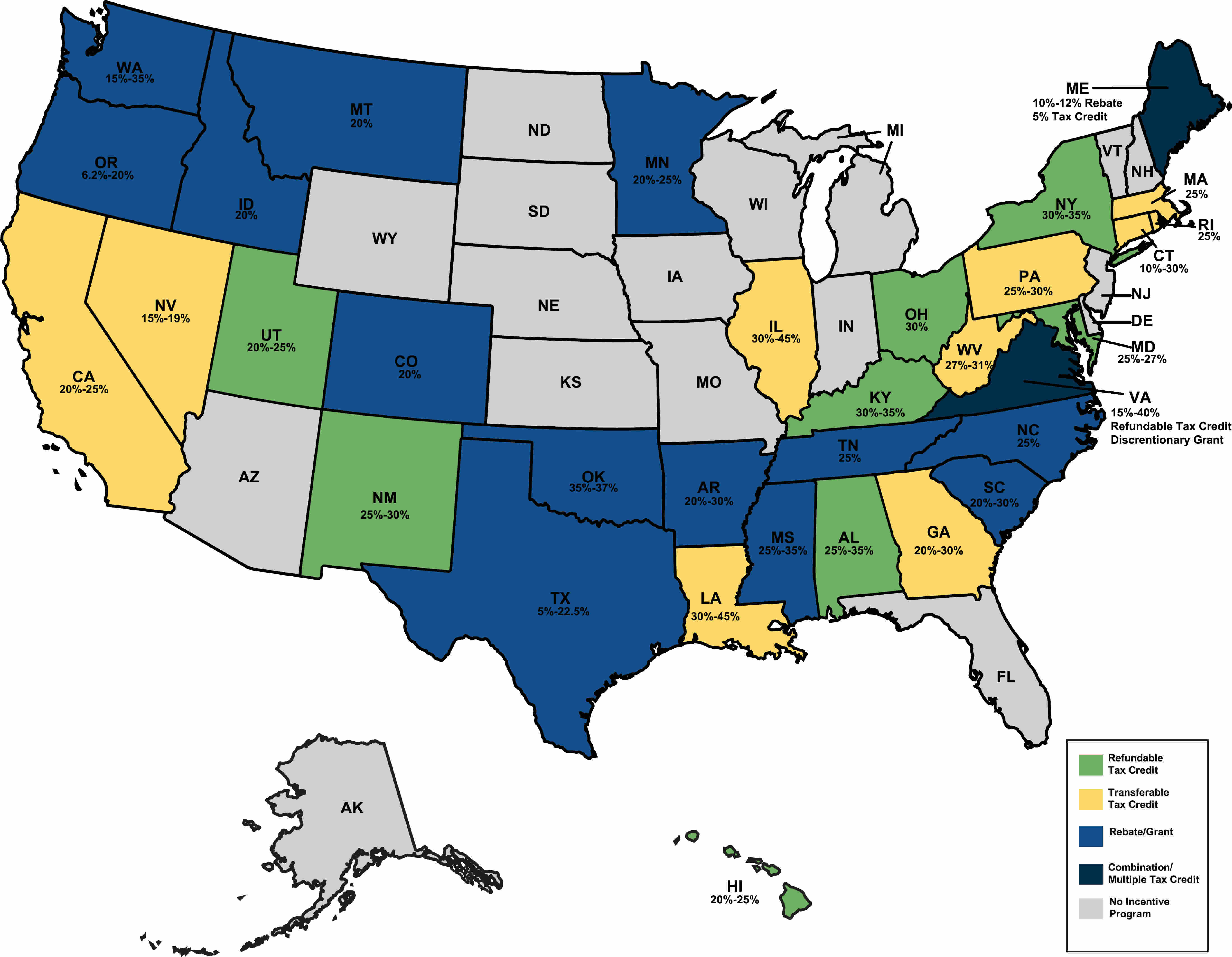 Film Tax Incentives